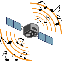 MEANDER by Julia Elaine Provencial